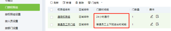 門(mén)禁時(shí)間段及門(mén)禁權(quán)限設(shè)置